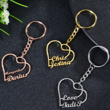 name keyring