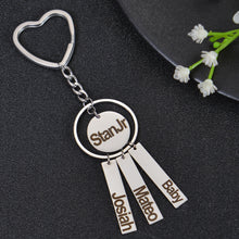 multiple name keychain