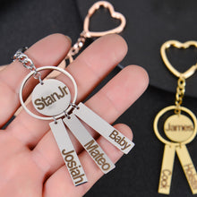 name keyring