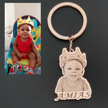 personalized photo keychains