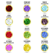 Image of 12 different gemstone according to the birth month.