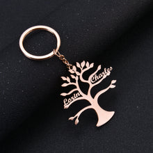tree of life in rose gold