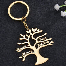 tree of life in gold