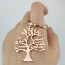Close-up of engraved names on tree of life keychain branches